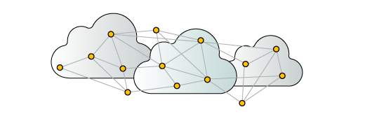 Enable a multi-cloud strategy for your IoT environment