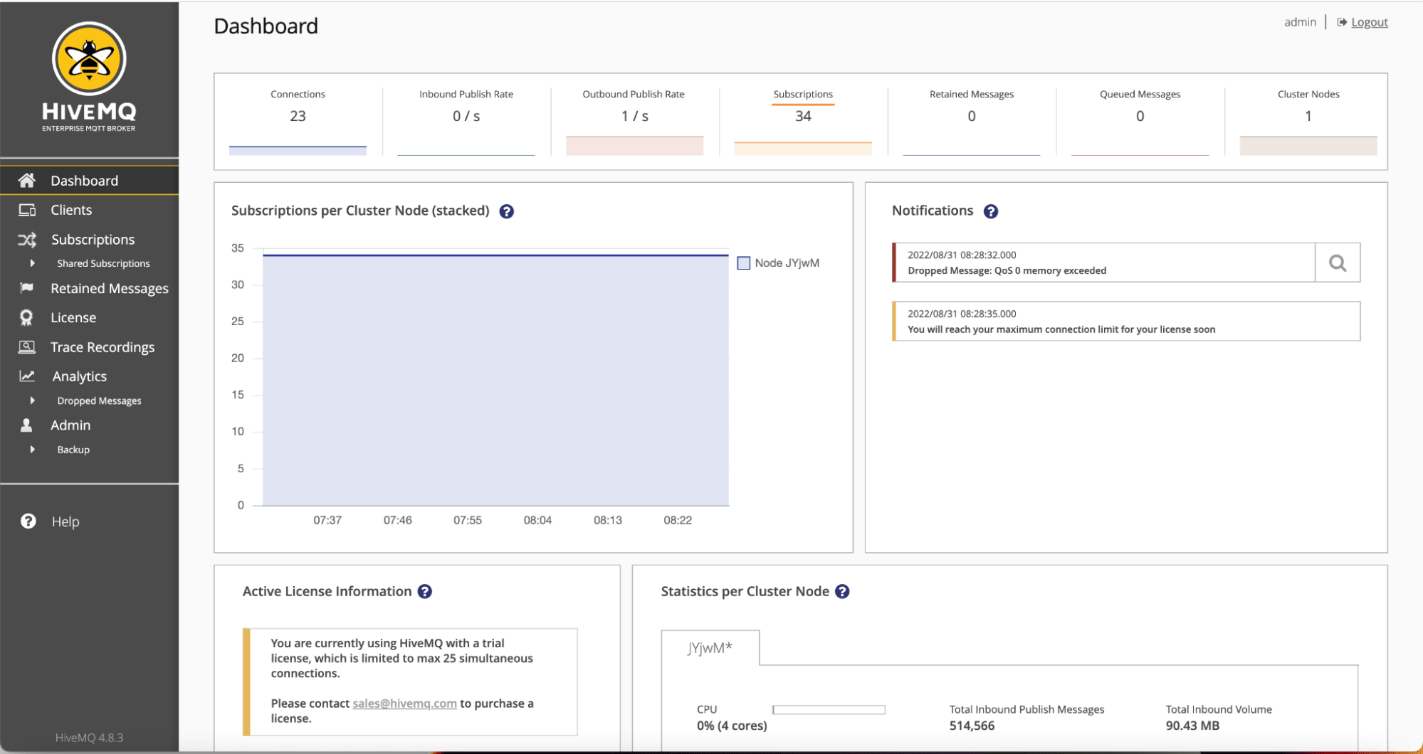 Configuring the HiveMQ Cloud MQTT Broker