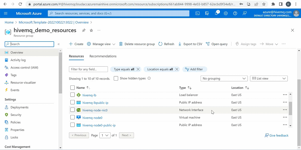 This is the screen that shows Azure services provisioned during deployment