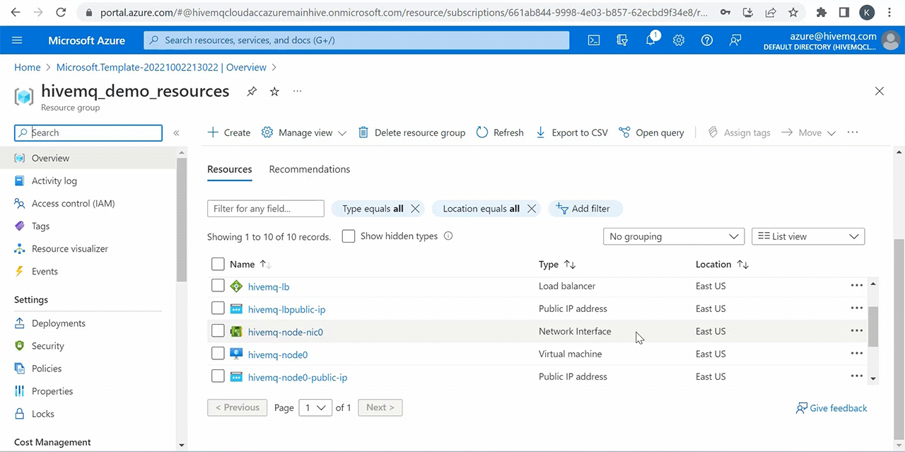 This is the screen that shows Azure services provisioned during deployment This is the screen that shows Azure services provisioned during deployment