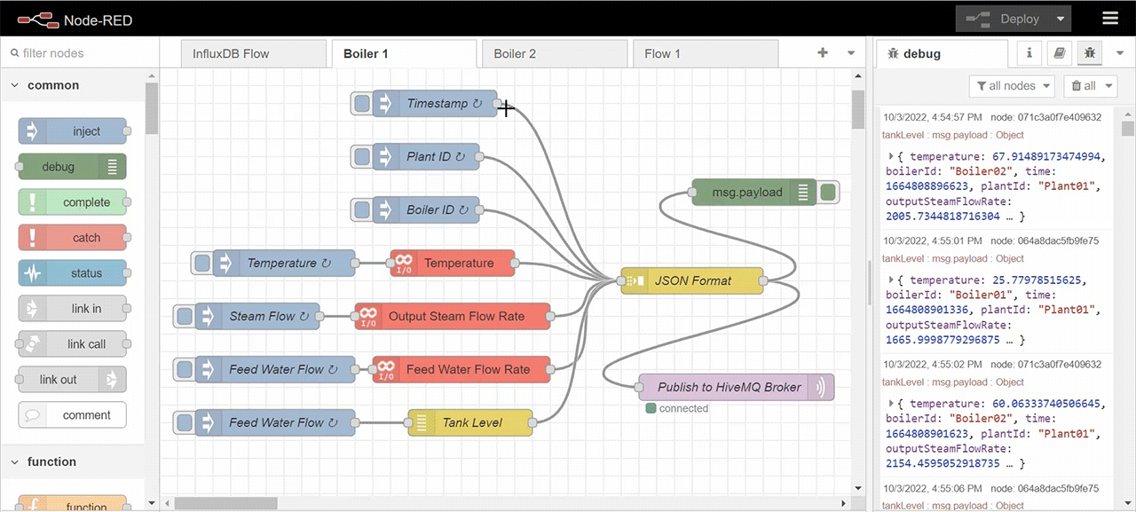 This is the screen that shows Node-Red flow for publishing MQTT messages
