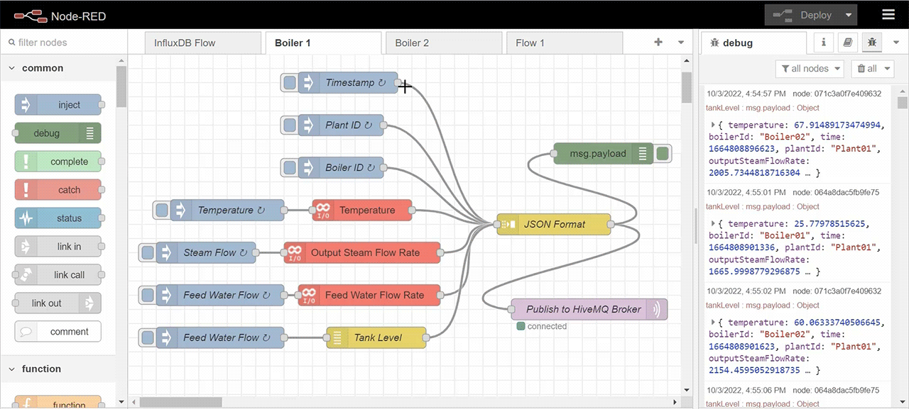 This is the screen that shows Node-Red flow for publishing MQTT messages This is the screen that shows Node-Red flow for publishing MQTT messages