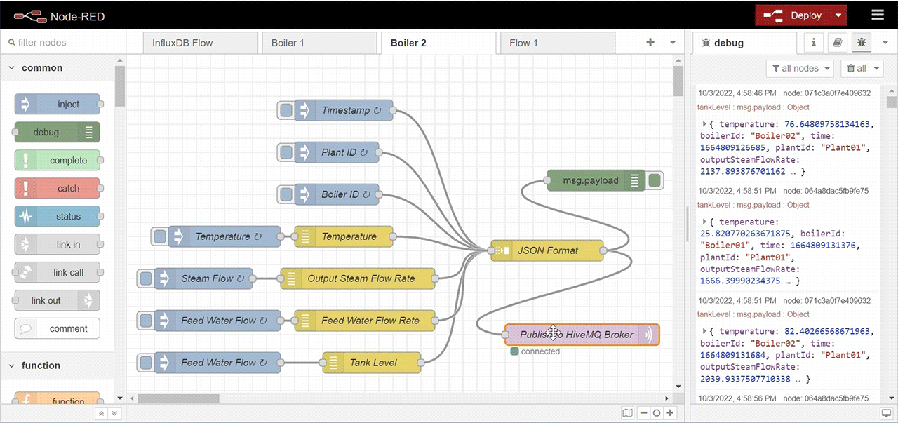 This is the screen that shows Boiler 2 Node-Red flow for publishing MQTT messages