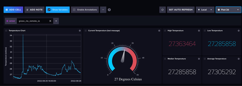InfluxDB Cloud Native Collectors’ user interface showing temperature data