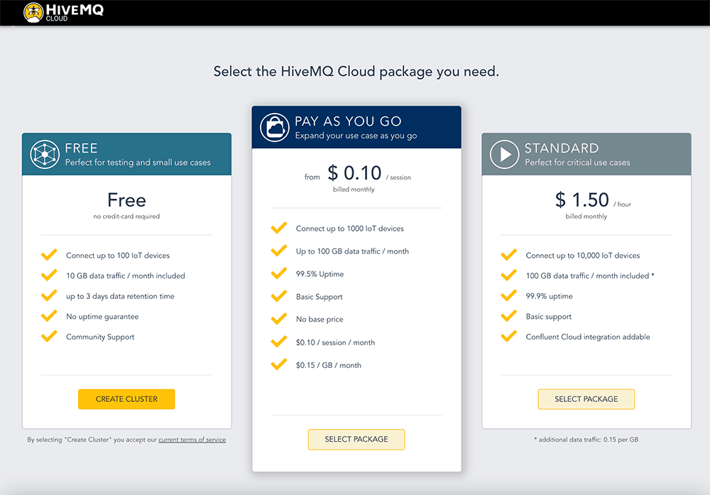 HiveMQ Cloud Packages