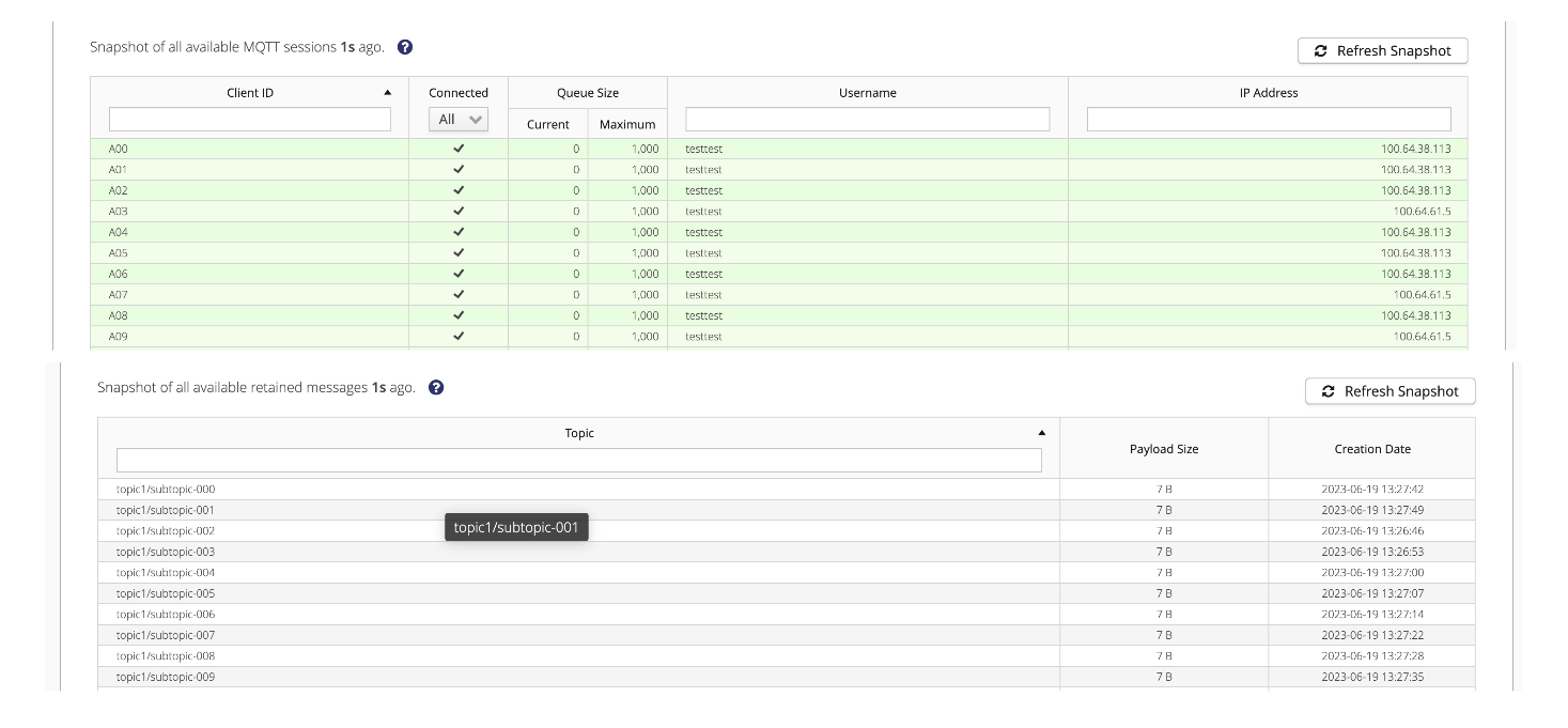 View connected MQTT clients and shared subscriptions in the Control Center