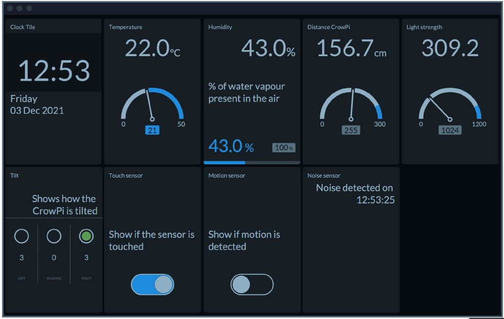 Dashboard application showing the data received from the CrowPi sensors