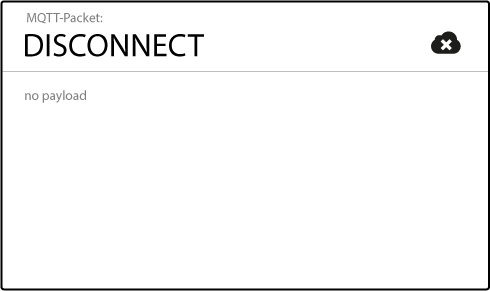 disconnect