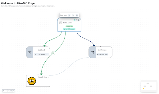 HiveMQ Edge Workspace with activated Asset Mapper