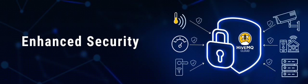 Enhanced Security with MQTT Client Credentials Feature on HiveMQ Cloud