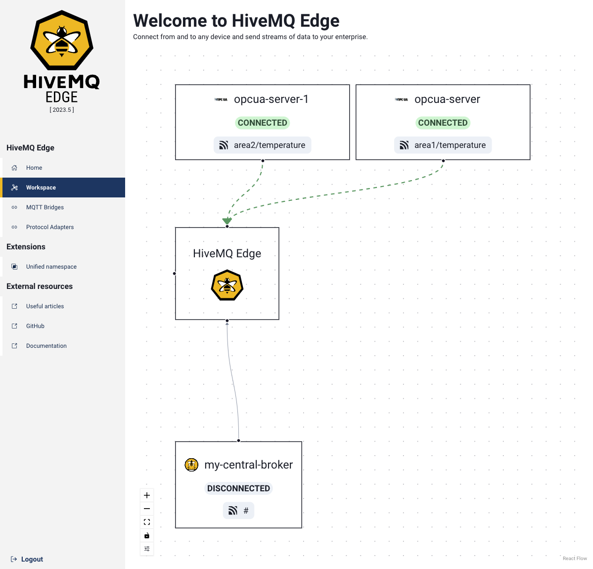 HiveMQ Edge Workspace