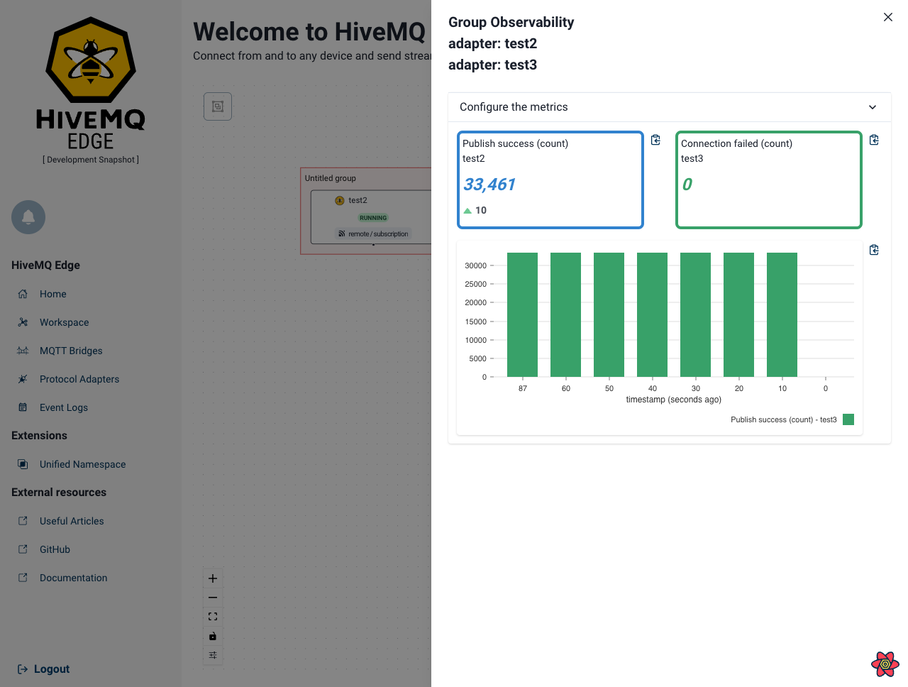 HiveMQ Edge Workspace Metrics