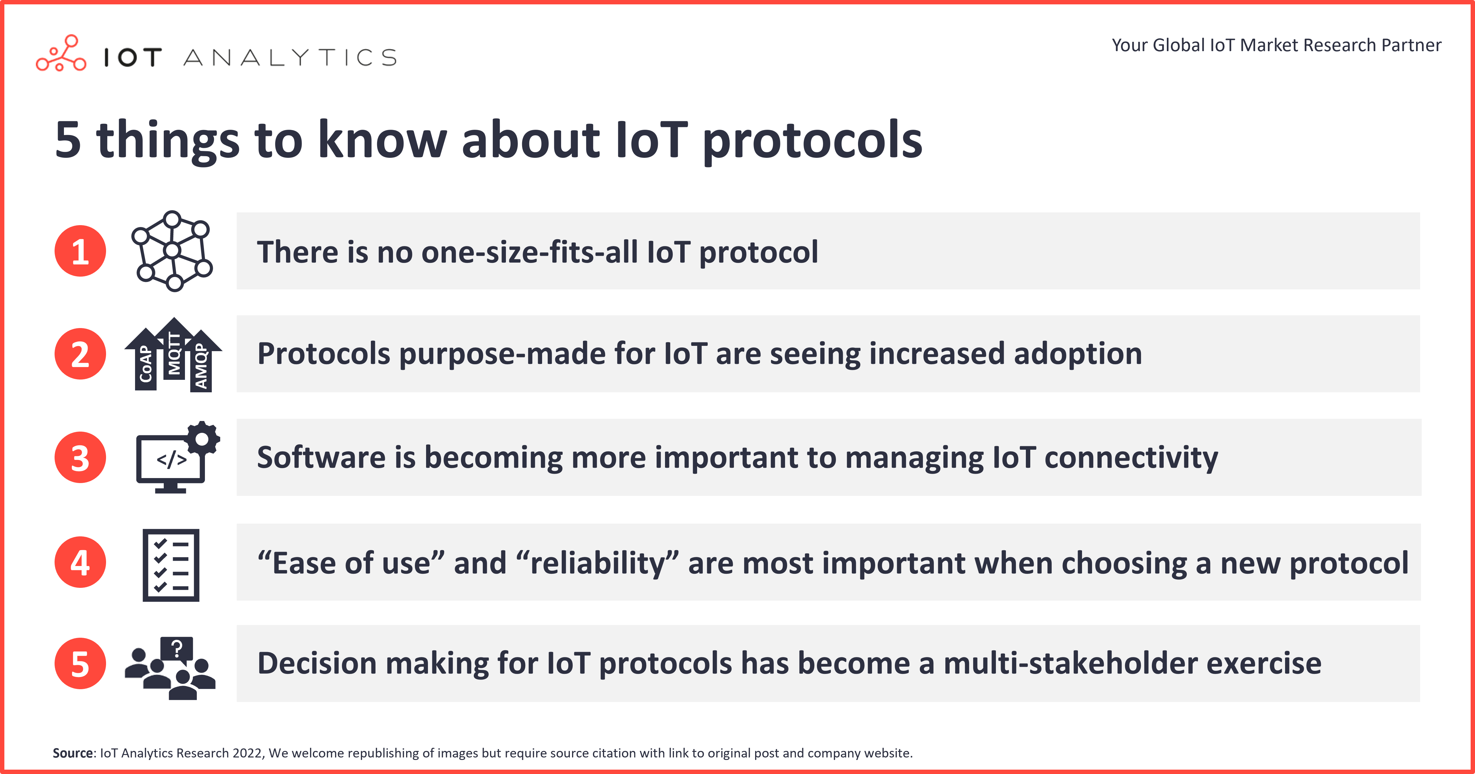 IoT Analytics – 5 Things to Know About IoT Protocols