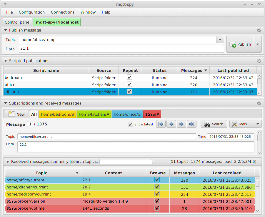 Mqtt client. MQTT. MQTT-Spy. Windows MQTT панель управления. MQTT client Windows.