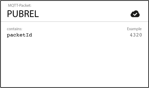 MQTT pubrel_packet