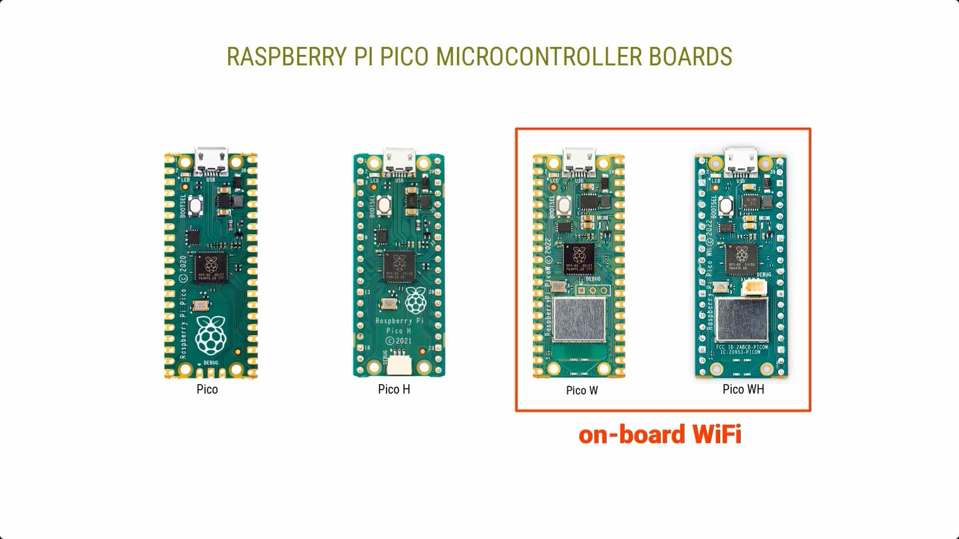 Image of Raspberry Pi Pico Microcontroller Boards