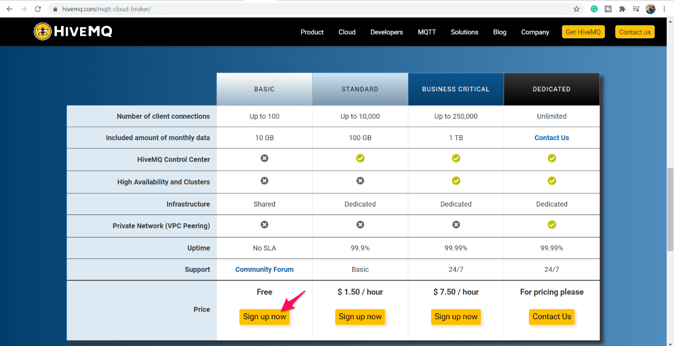 HiveMQ Cloud MQTT Broker