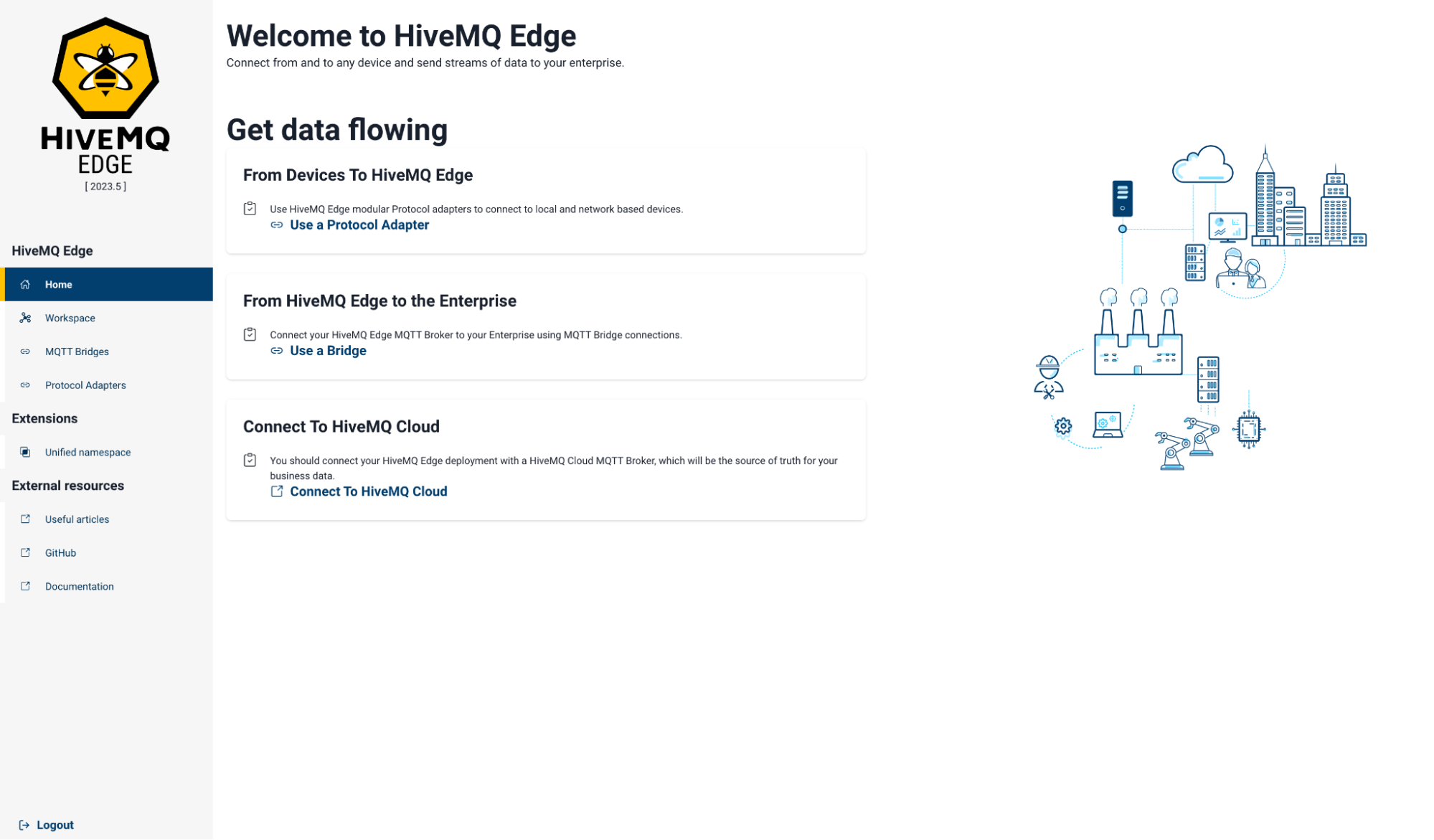 Logging into HiveMQ Edge console