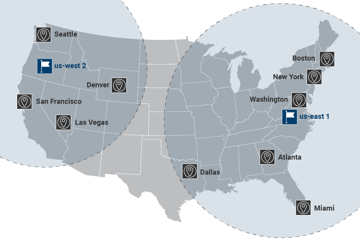 AWS Regions USA