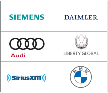 HiveMQ clients logos