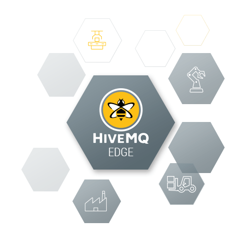 HiveMQ Edge Hero Graphic