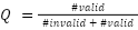 Data quality metric
