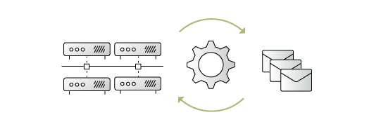 Specify custom handling of message transformations
