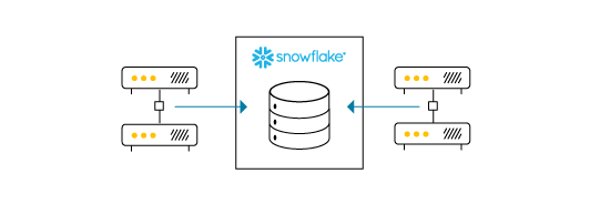MQTT Data Ingestion in original format