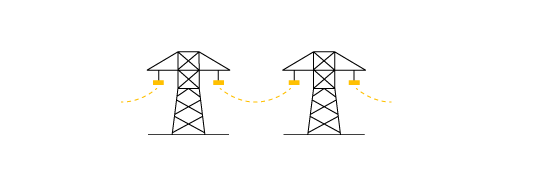 Manage Smart Grids by analyzing data from MySQL