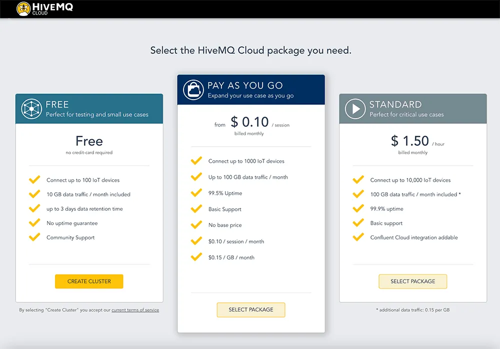 HiveMQ Cloud Plans