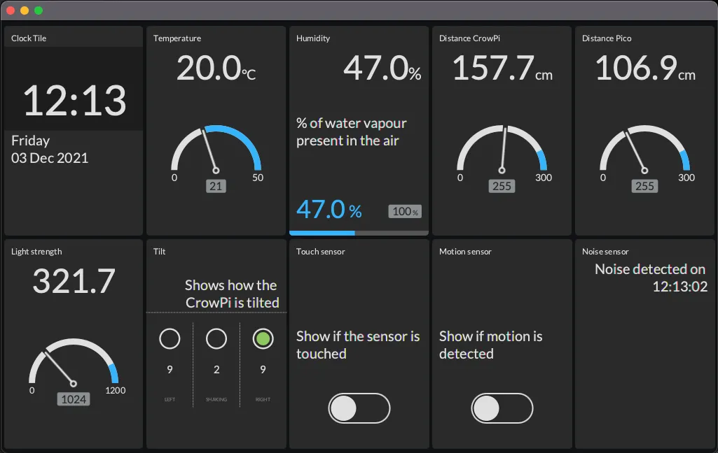 Pico Dashboard
