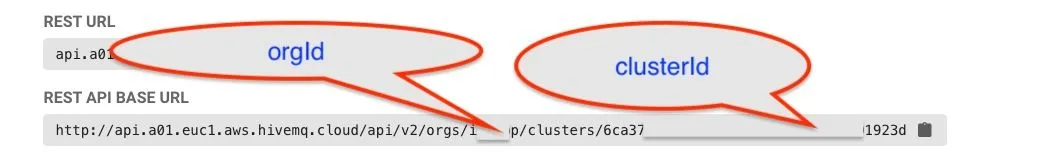 Breakdown of the structure of REST API token