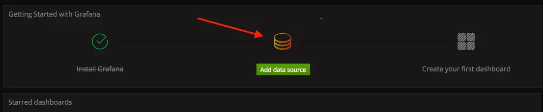 Add data source to Grafana