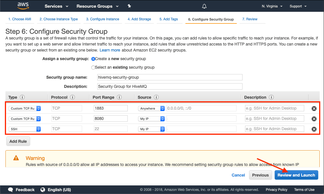Safegaurding MQTT Communication while Running HiveMQ on AWS