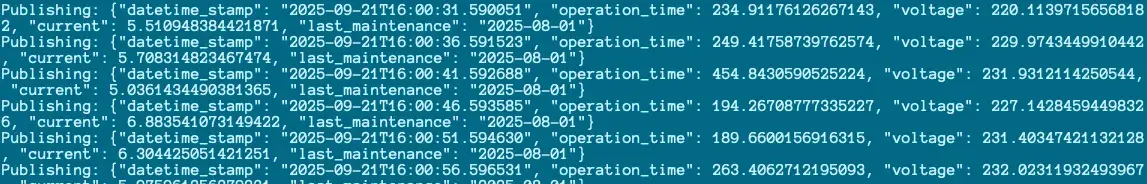 MQTT Message Publish Subscribe
