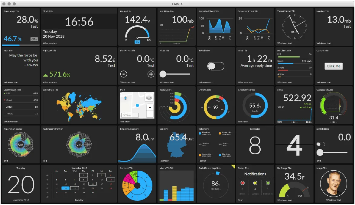 Tilefx Dashboard