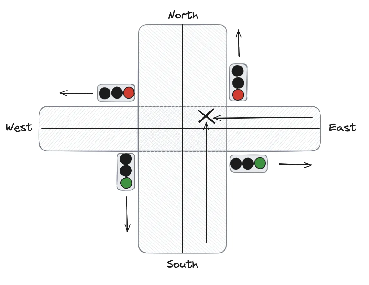 Example of Masterless Clustering of MQTT Broker for Business Continuity