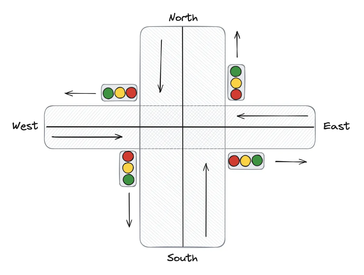 Example of Masterless Clustering of MQTT Broker for Business Continuity