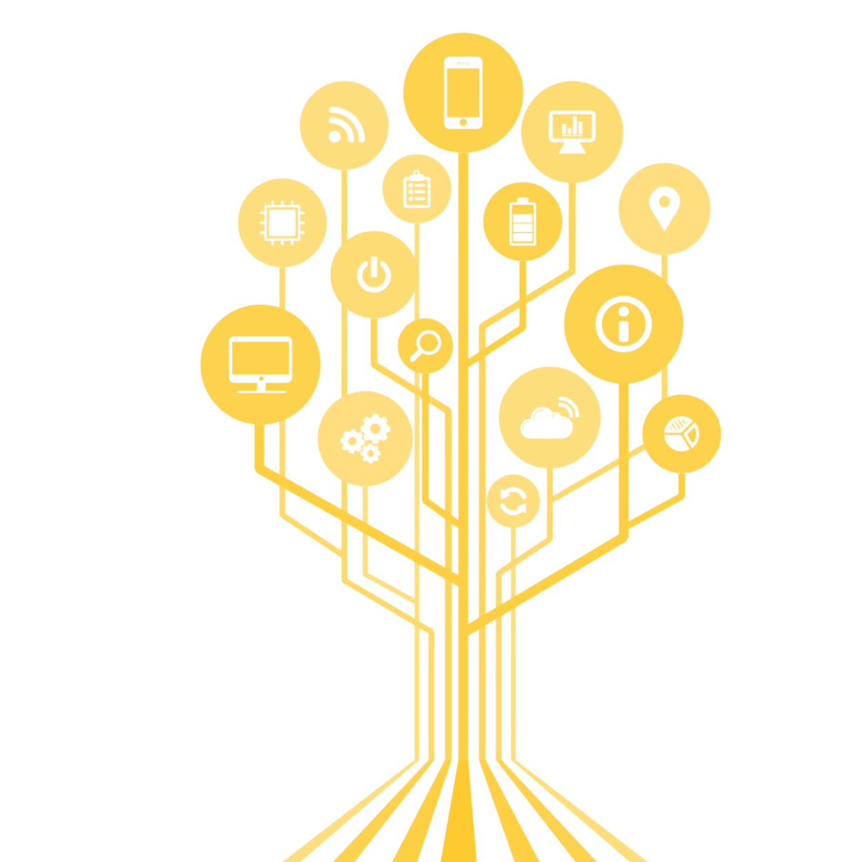 Achieving green IT/OT interoperability for systems based on MQTT