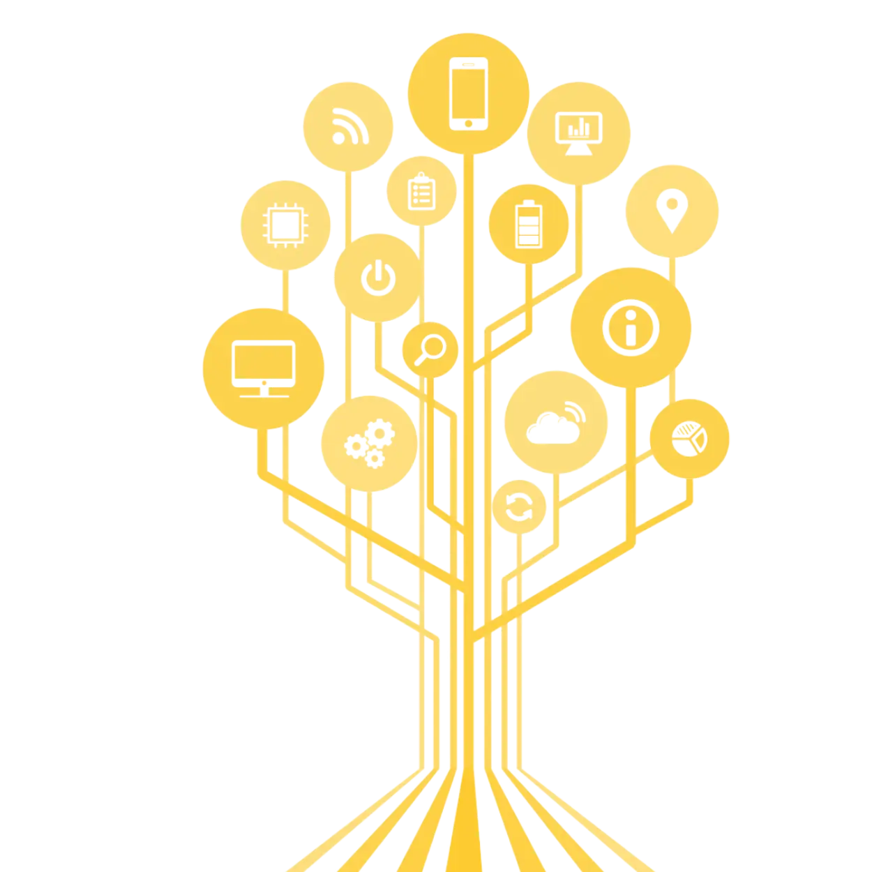 Achieving green IT/OT interoperability for systems based on MQTT