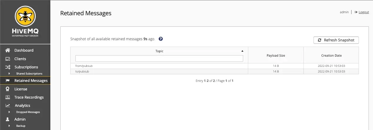 Checking your retained messages in the HiveMQ Control Center