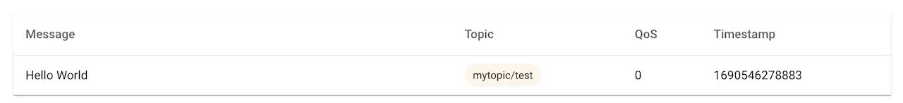 Log of MQTT messages