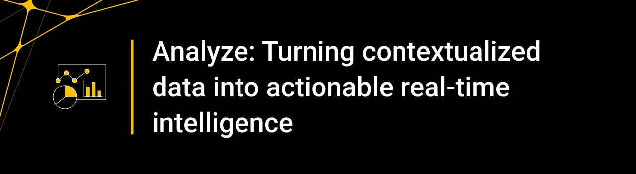 Analyze: Turning contextualized data into actionable real-time intelligence