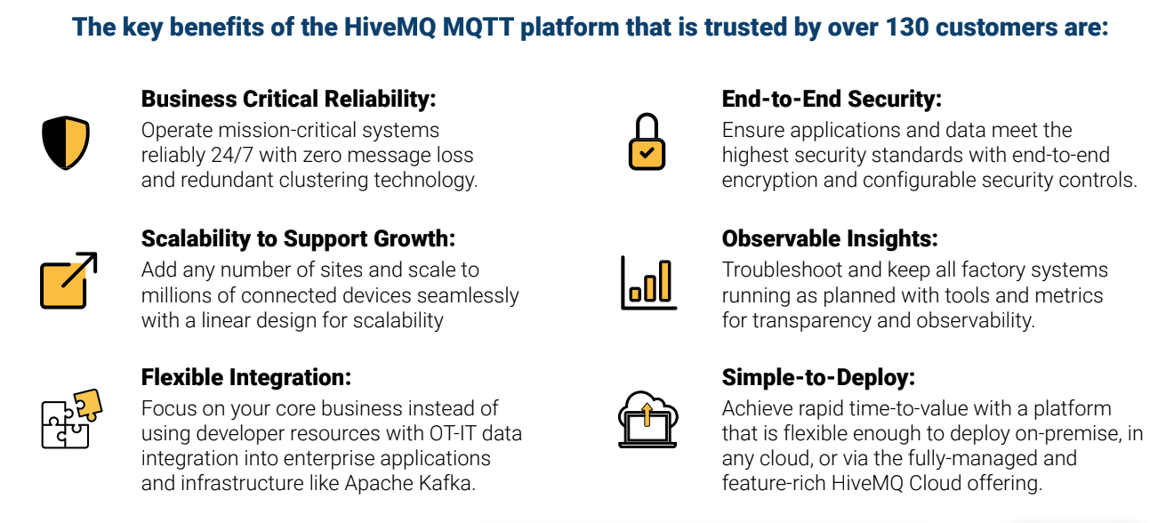 HiveMQ Platform Benefits