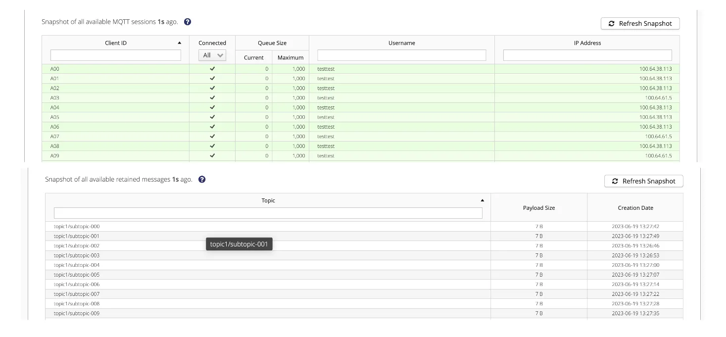 Figure: View connected MQTT clients and shared subscriptions in the Control Center
