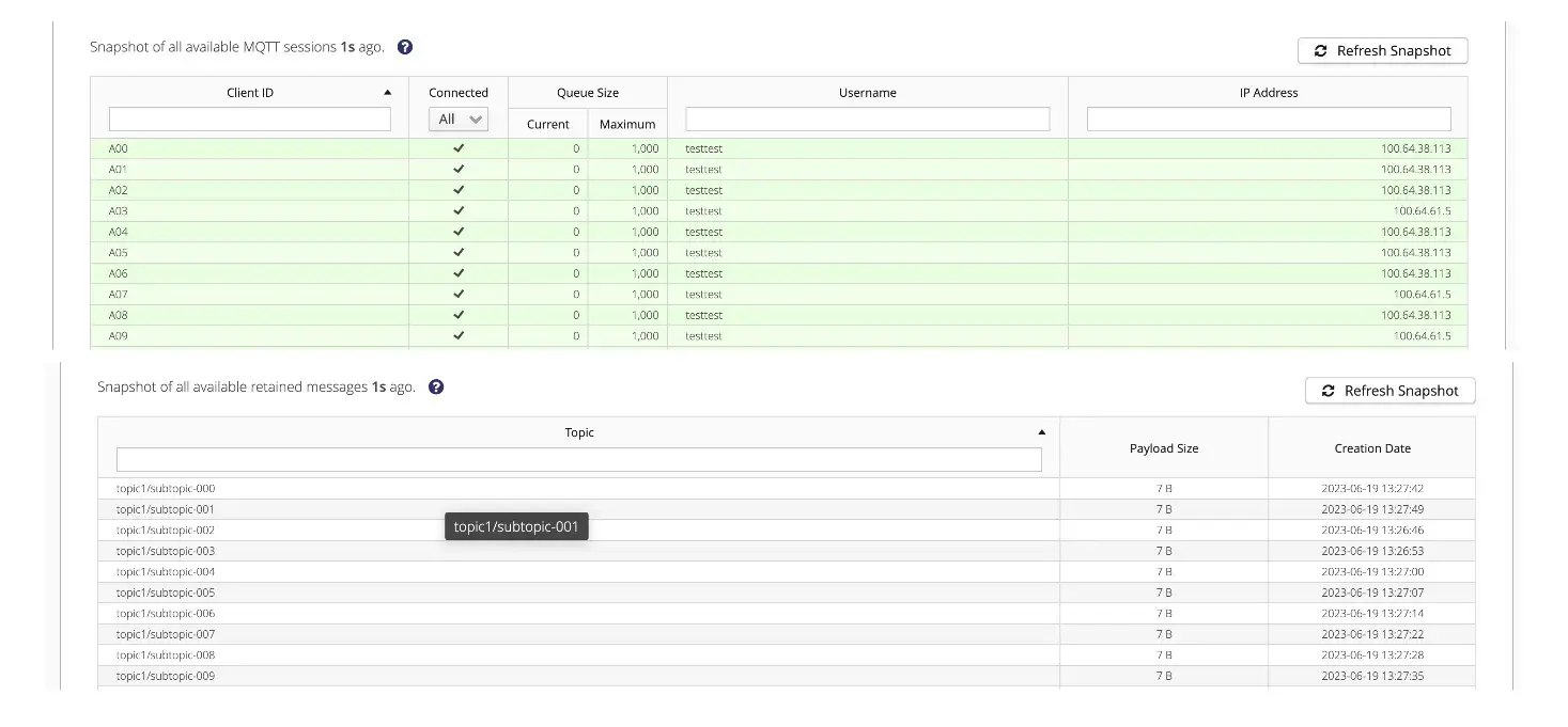 Figure: View connected MQTT clients and shared subscriptions in the Control Center
