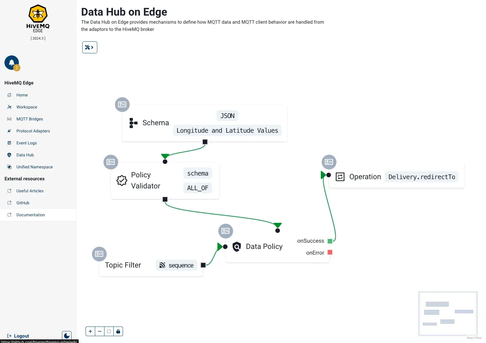 HiveMQ Edge Data Policy Engine