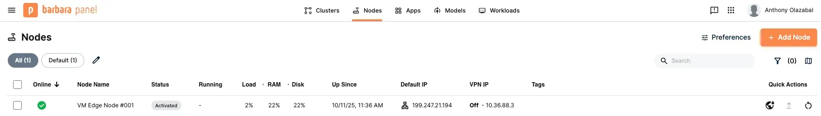 Nodes on Barbara Panel