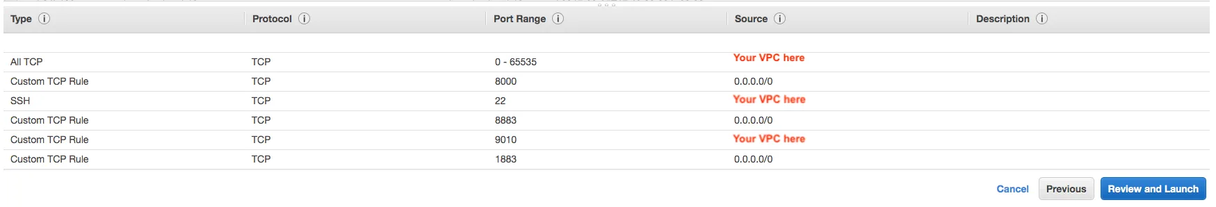 Configure the security group