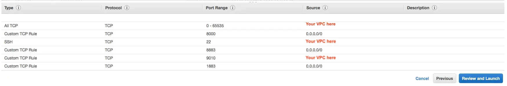 Configure the security group
